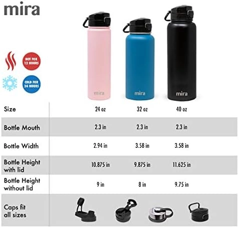 Stainless Steel Water Bottle - 24 Oz