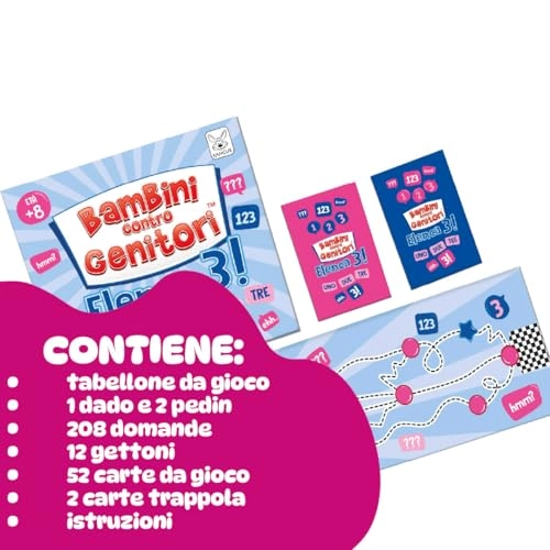 Children Against Parents List 3