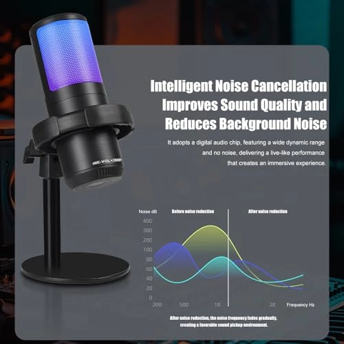 MS15 Desktop Version USB Microphone