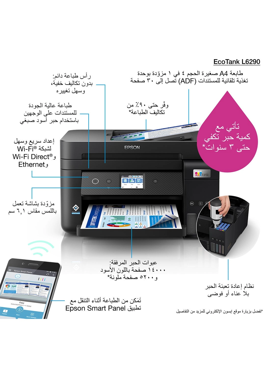 EcoTank L6290 - Ink Tank