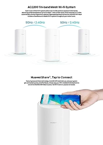 AX3 - 3000Mbps 802.11ax