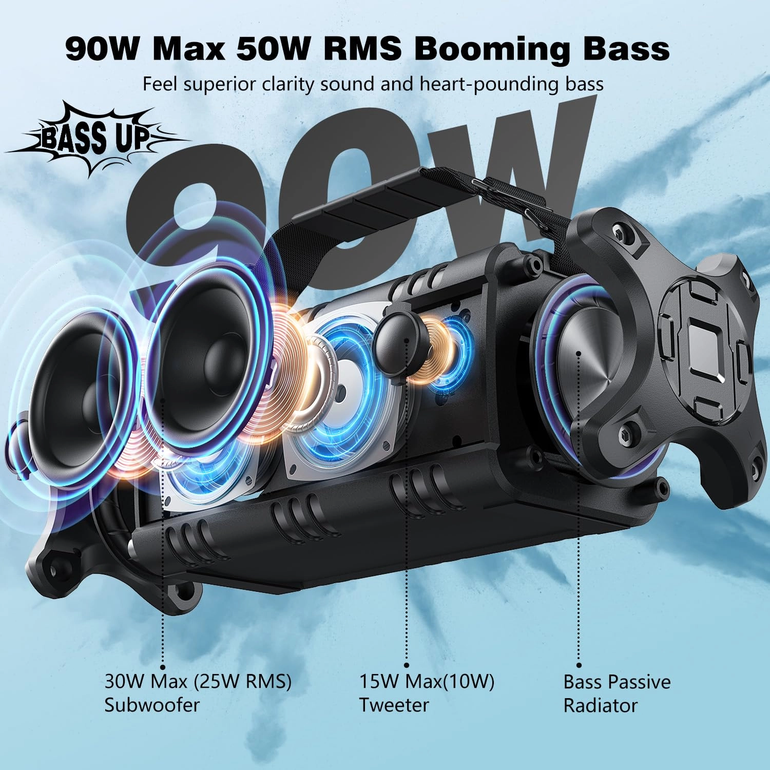 D8 - 50W