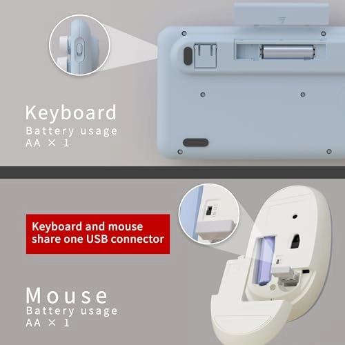 Colorful Computer Wireless Keyboard Mouse Combos - Wired/Wireless