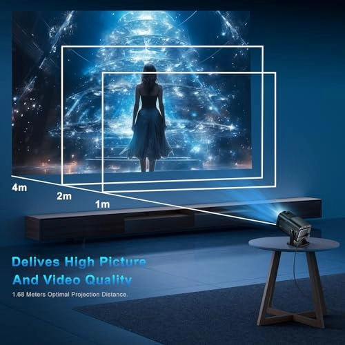 Projector 120 ANSI lumens 1280 x 720P