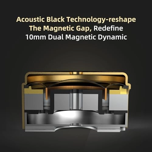 ZSN PRO X Wired Earbud