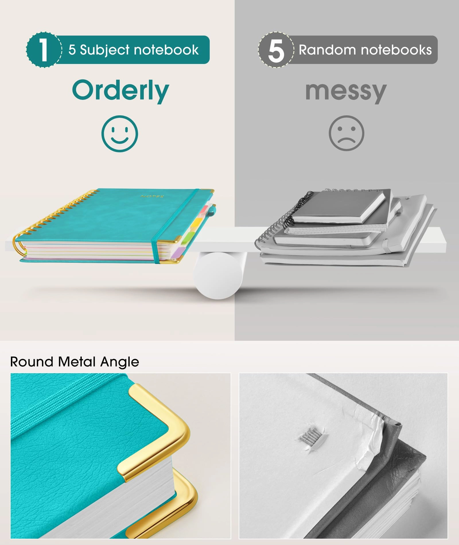 Hardcover Spiral Notebook A5 Spiral - Lined 300 Pages