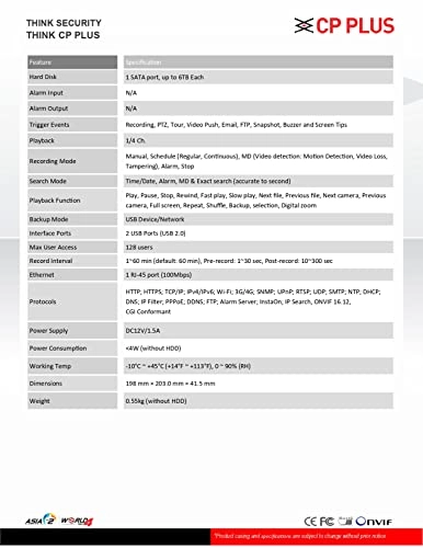 UVR-0401F1-IC - 4Ch.