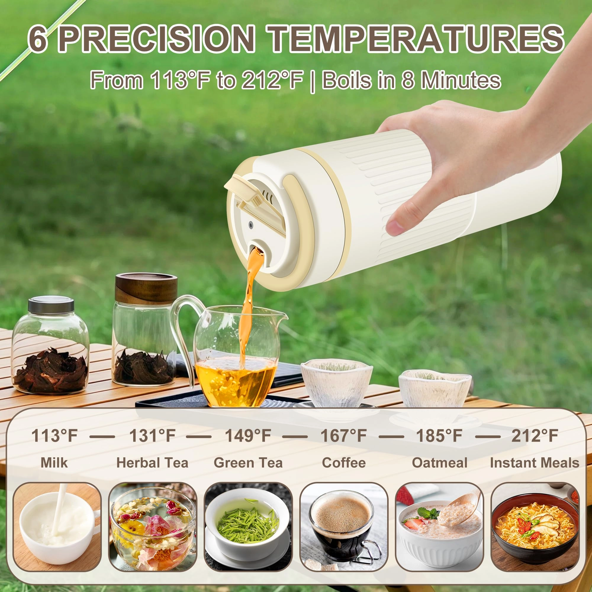 travel kettle HGKit2511007006