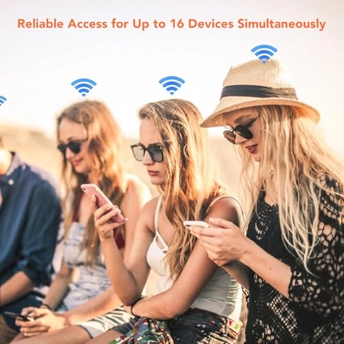 5G Mobile Wi Fi Hotspot - 5G WiFi6 2.77Gbps