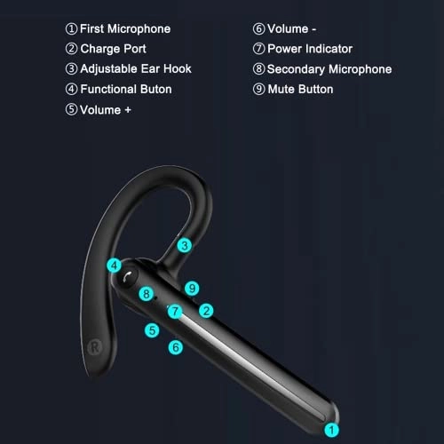 IH-AEHPFATHER124 Wireless Earbud