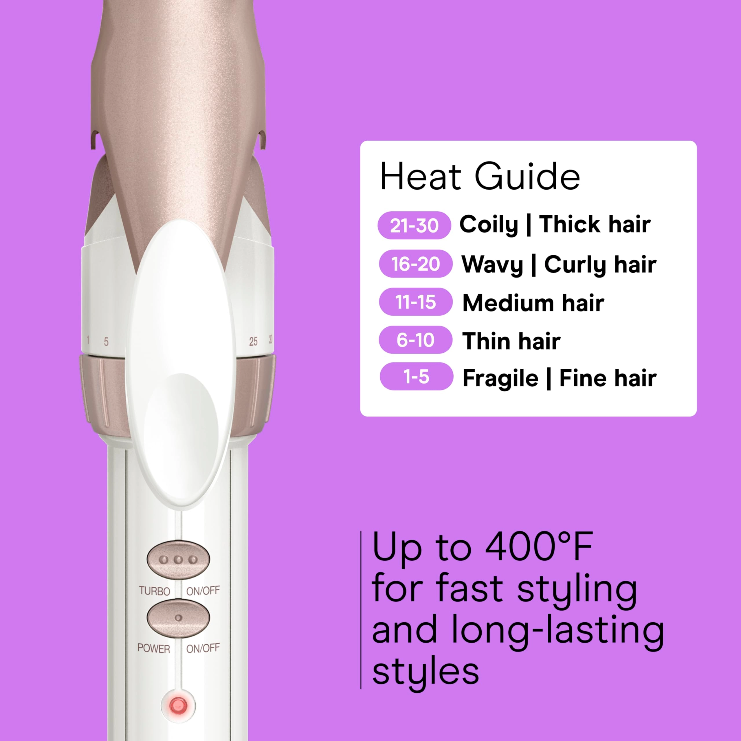Double Ceramic Curling Iron - 1-Inch