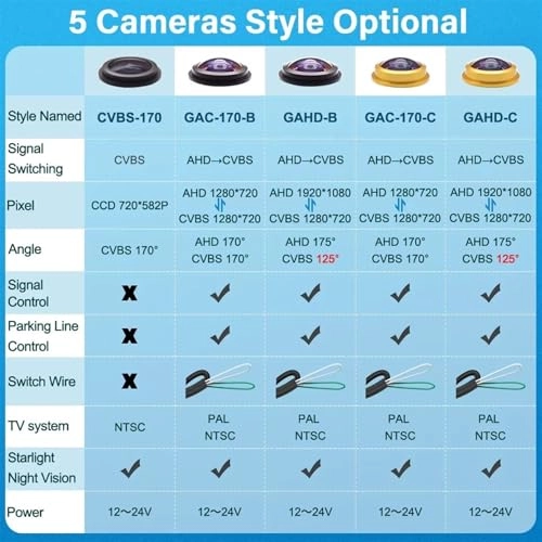 56054158AB - Night vision Wireless 1080P