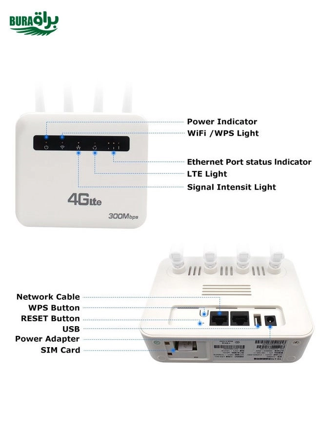 4G CPE WiFi6 Plug-in Wireless Router