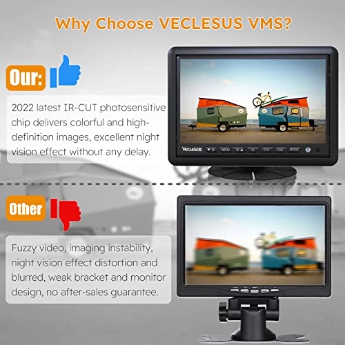 VMS - Night Vision HDMI 1080p Bundle