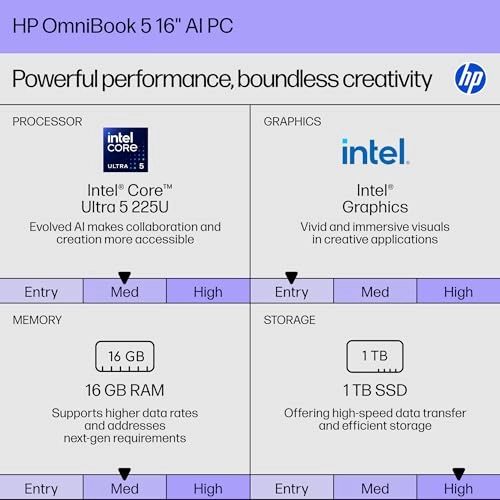 OmniBook 5 16-af1055cl - 16'' Core Ultra 5 225U 16GB DDR5 1TB SSD