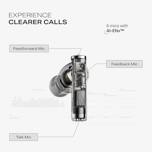 Nirvana Zenith Pro Wireless Earbud