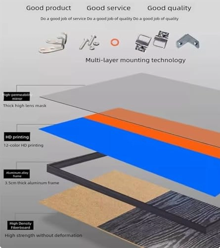 Wall Board for LEGO 42137 Racing Model - acrylic