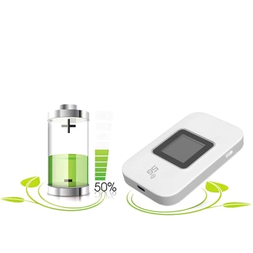 Portable 4G WIFI Router - 802.11 b/g/n 300Mbps