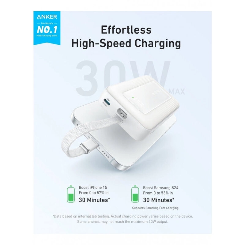 Zolo Power Bank - 10000mAh 30W