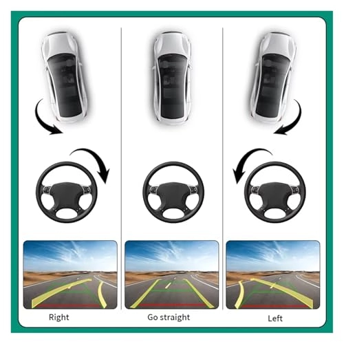 Car Backup Camera - Night vision