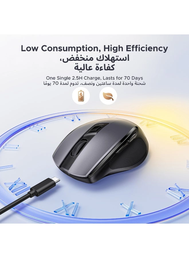 Rechargeable Silent Mouse - Bluetooth/Wireless