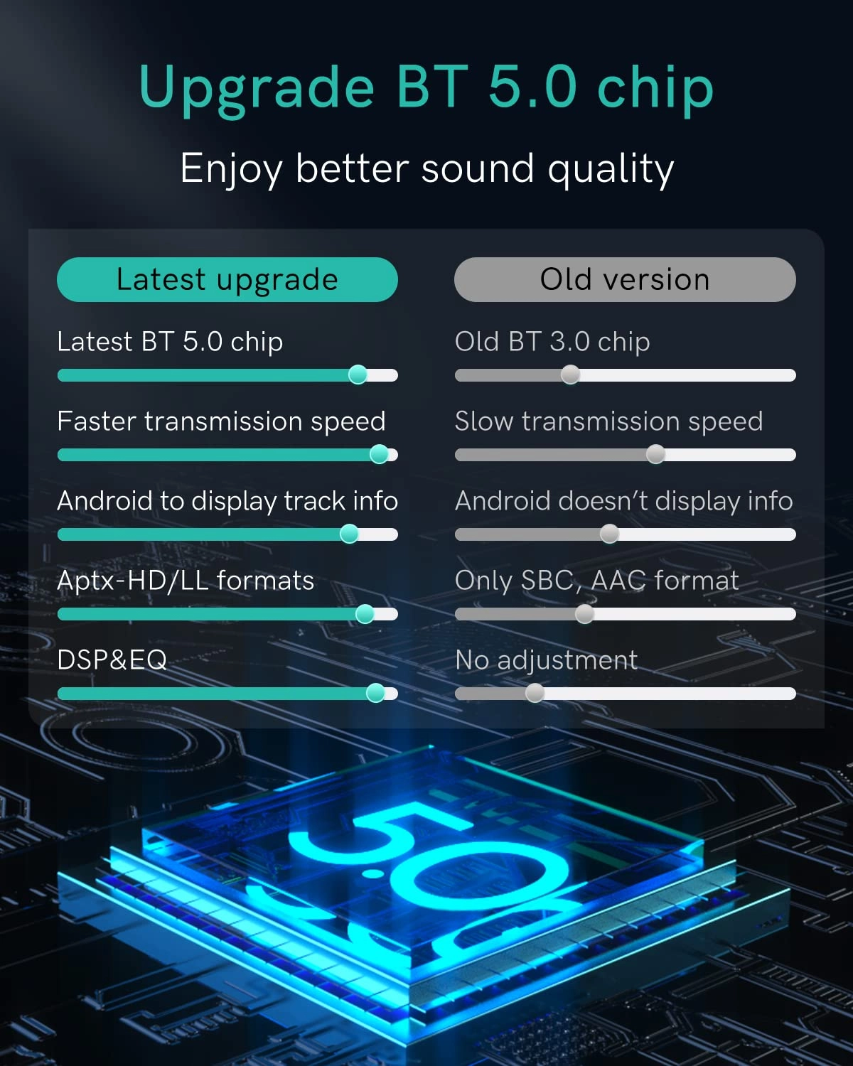 A2-Audi2G - Audi Mercedes Volkswagen