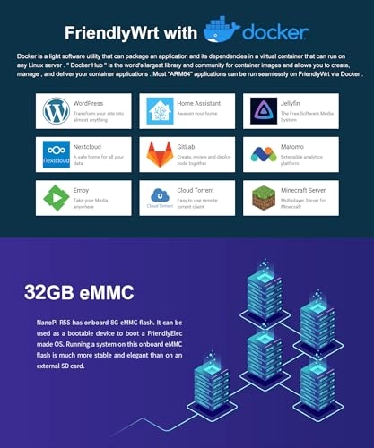 NanoPi R5S - 150Mbps 433Mbps 802.11a/b/g/n/ac
