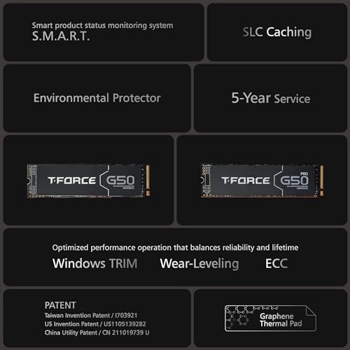 T-Force G50 - 2TB M.2 2280