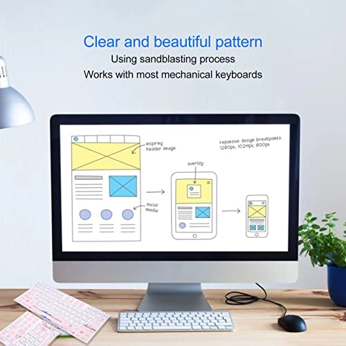 Keyboard Stickers - 2pcs English PVC