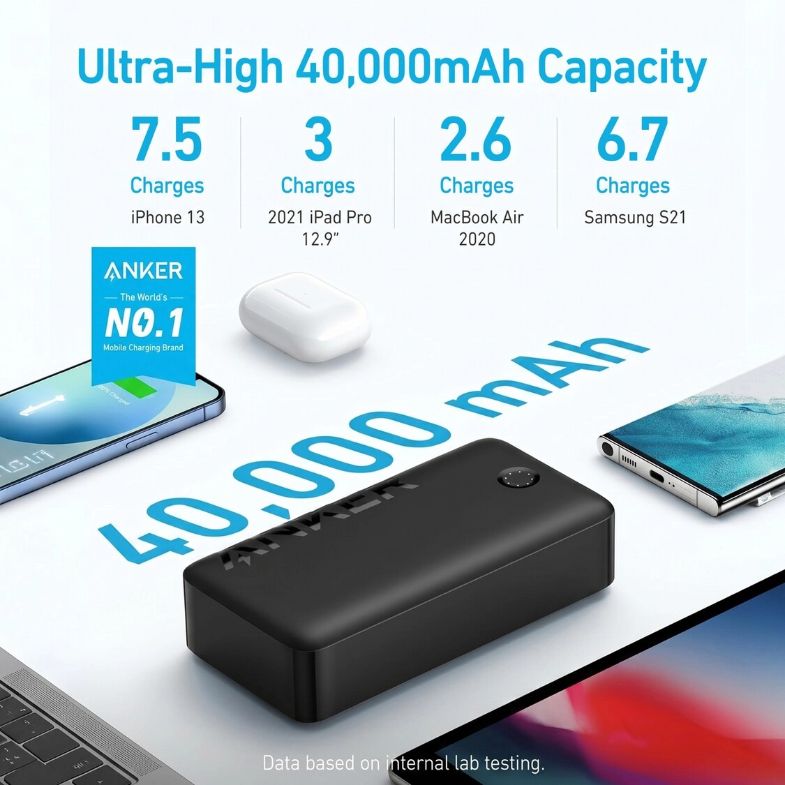 347 - 40000 mAh 30W