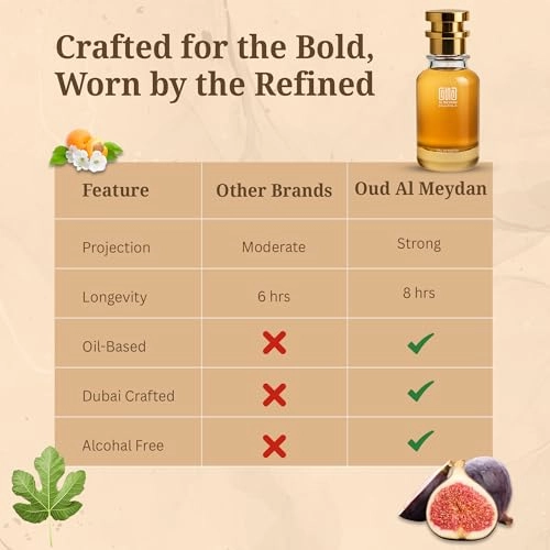 Ciiaoo Ammoore Eau de Parfum 80 ml