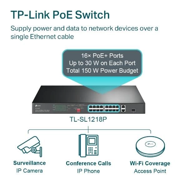 TL-SL1218P 16-Ports