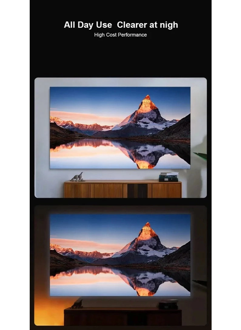 IMC600 150 ANSI Lumens