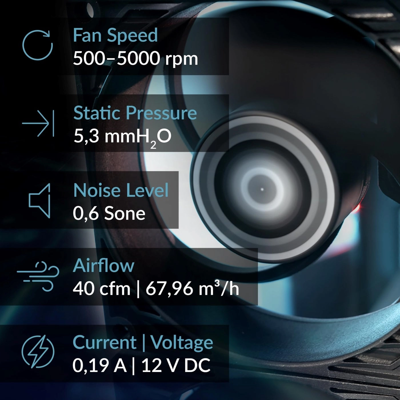 P8 Max - 80mm PWM-Controlled 500â€“5000 RPM