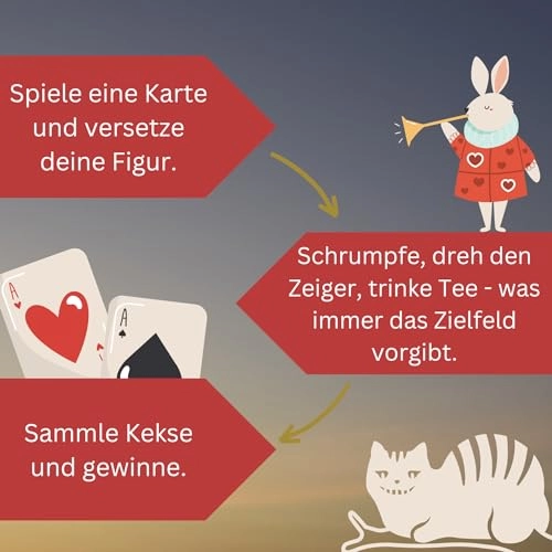 Alice in Wonderland - Children's Game (German)