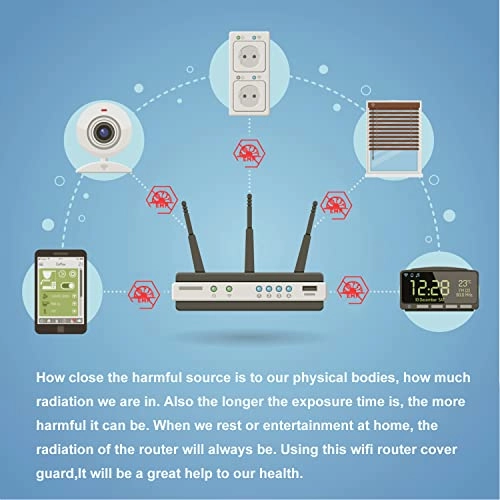 WiFi Router Cover