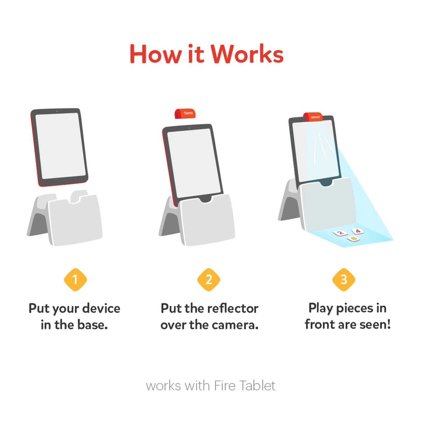 Little Genius Starter Kit - 3-5+