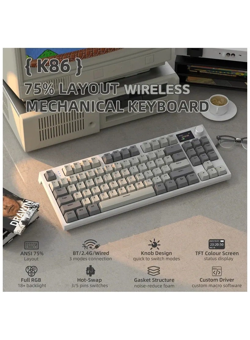 RK86 - ANSI Wireless