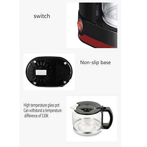 Fully Automatic - One Touch System Milk Drinks Menu