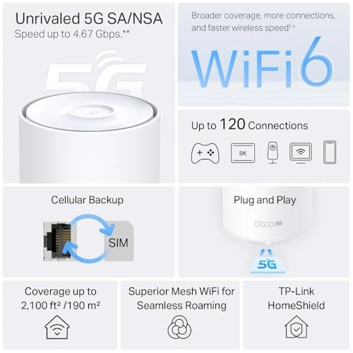 Deco X1500-5G - Wi-Fi 6 1 Count