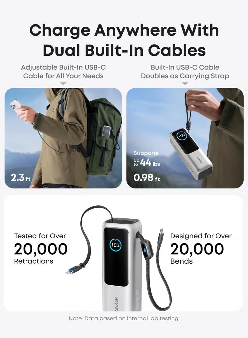 Powercore - 20000mAh 87W