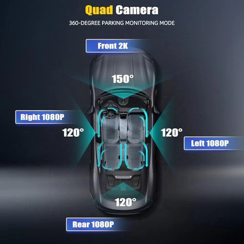 4 Channel Dash Cam - 1080p