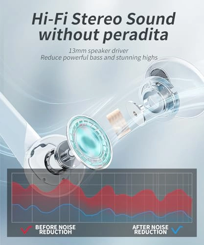 YYK-750 Wireless Earbud