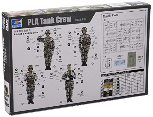 PLA Tank Crew Model Kit