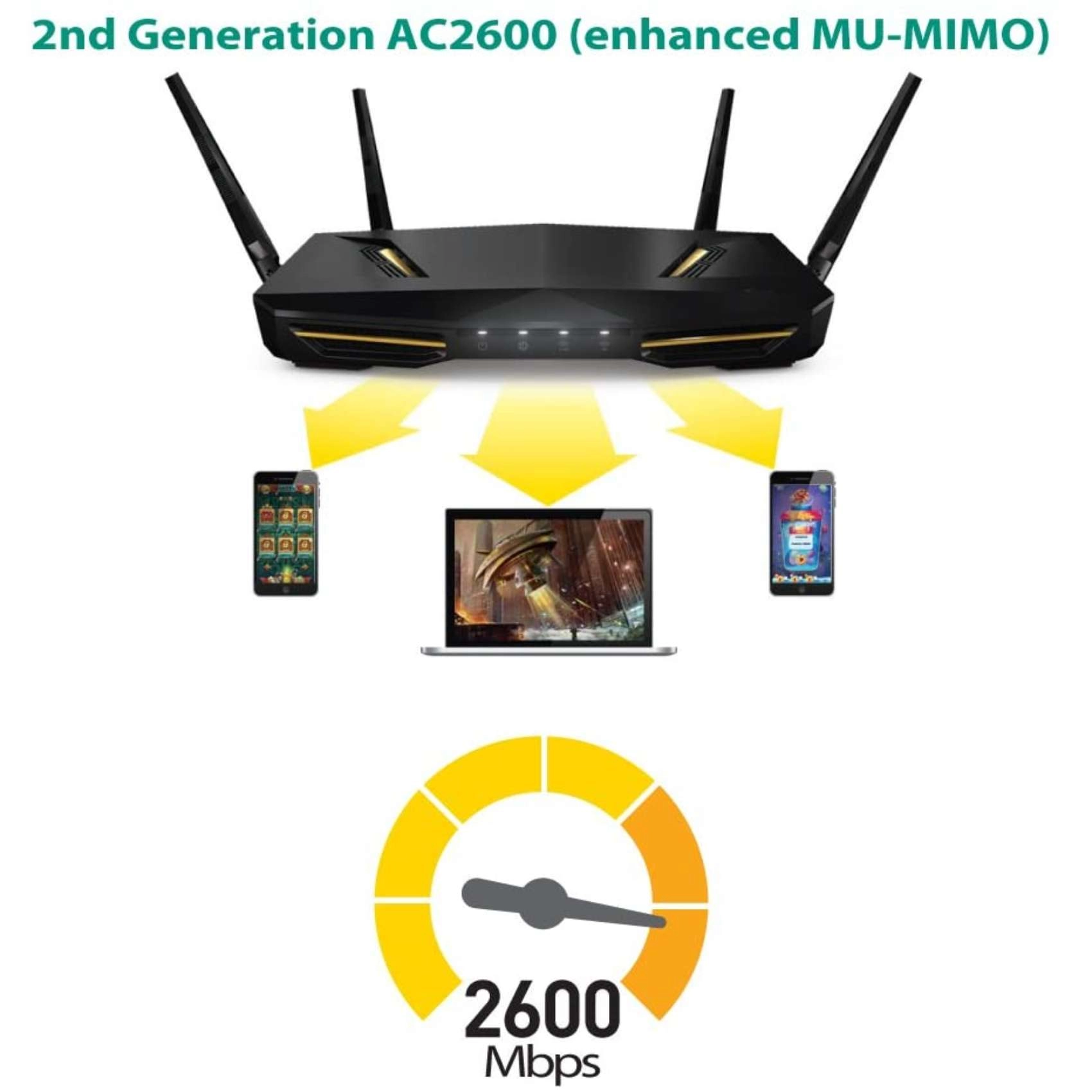 Armor Z2 - 2600 Mbps 802.11ac