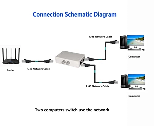 LYSB01MSIZFKH-ELECTRNCS 2-ports