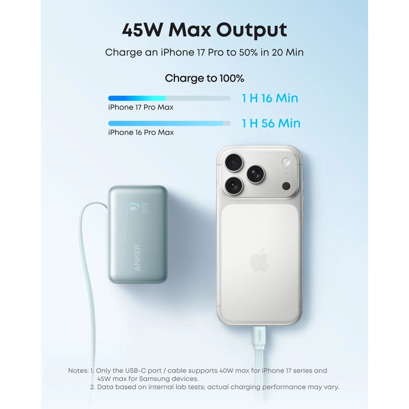 A1638 - 10,000mAh 45W Fast charging