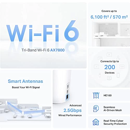 Deco X95 - 802.11ac 802.11ax 802.11g 802.11n 2-pack