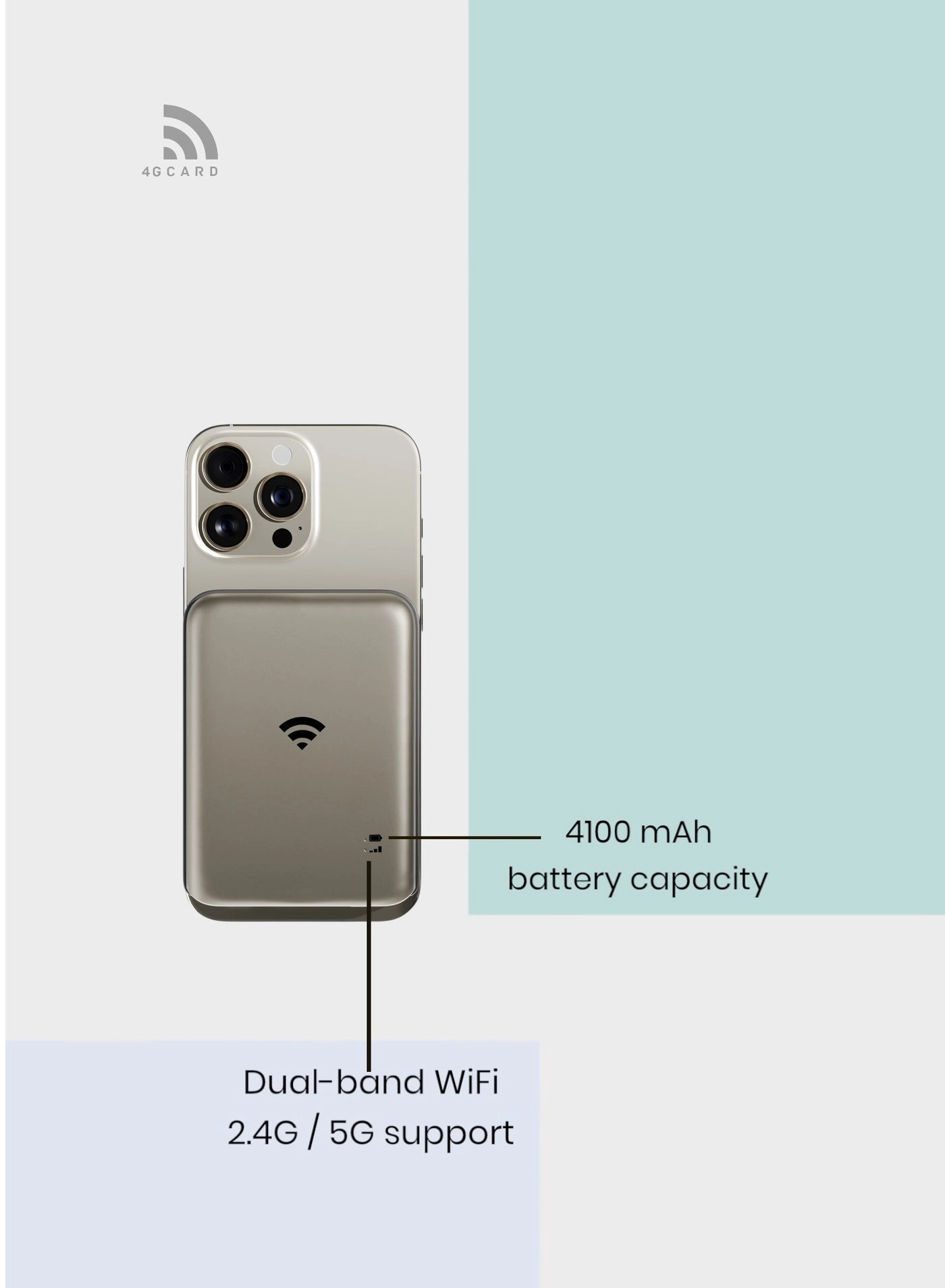 Portable Wi‑Fi Router - 4G / LTE 802.11 b /g/n/ ac 433Mbps