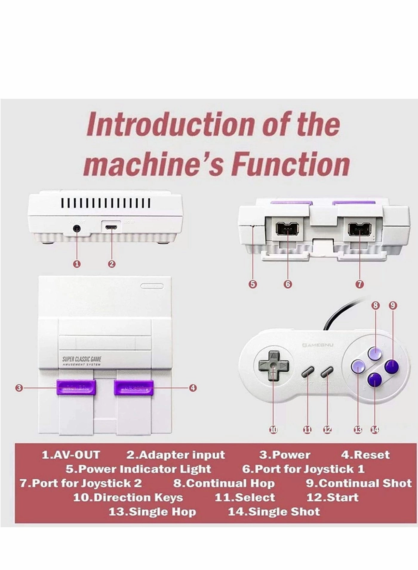 Classic Mini Retro Game System